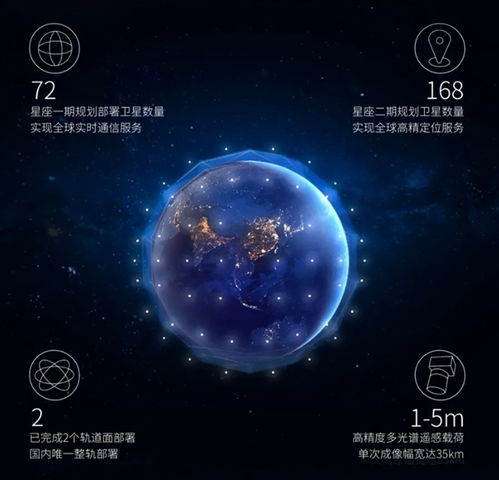 我國(guó)成功發(fā)射一箭10星，吉利星座03組衛(wèi)星入軌，強(qiáng)化衛(wèi)星通信服務(wù)能力