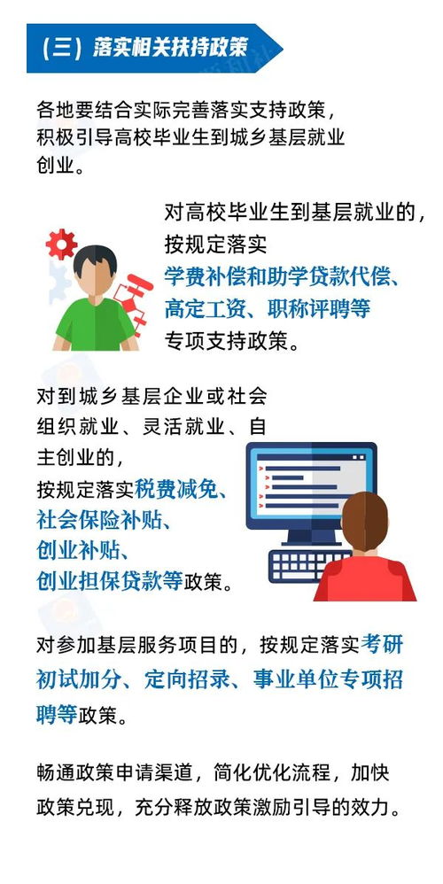 到城鄉(xiāng)基層就業(yè)創(chuàng)業(yè)，高校畢業(yè)生這些服務(wù)和保障別錯(cuò)過